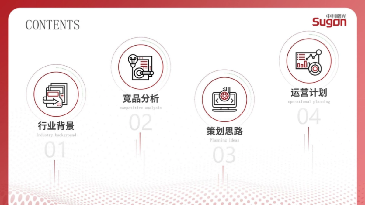 2024中科曙光品牌短视频营销定制策略案_第4页