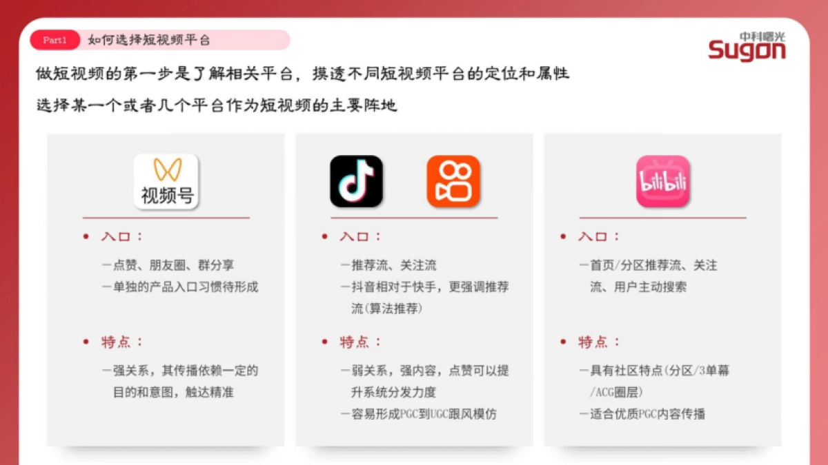 2024中科曙光品牌短视频营销定制策略案_第6页