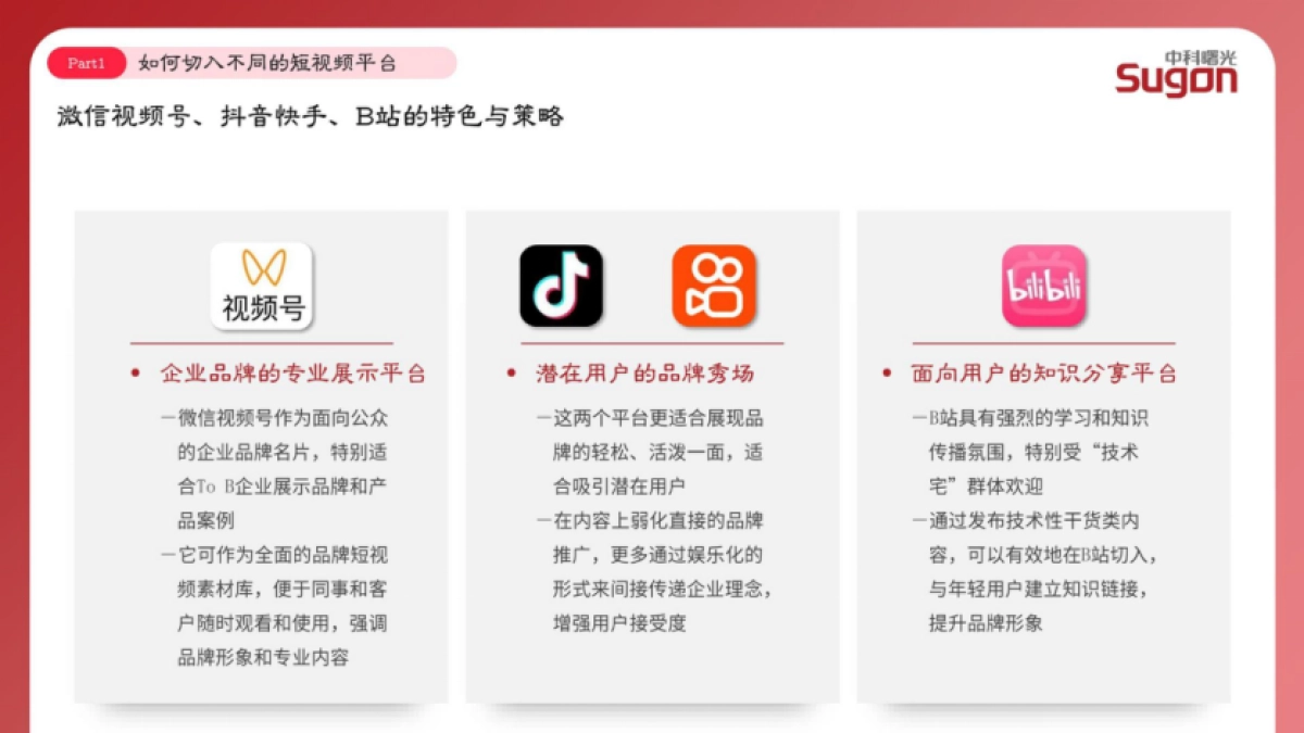 2024中科曙光品牌短视频营销定制策略案_第7页