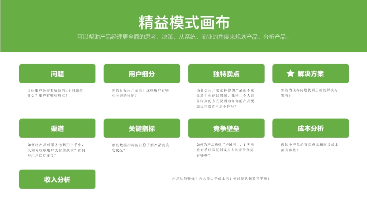 2025品牌调研策略通案_第10页