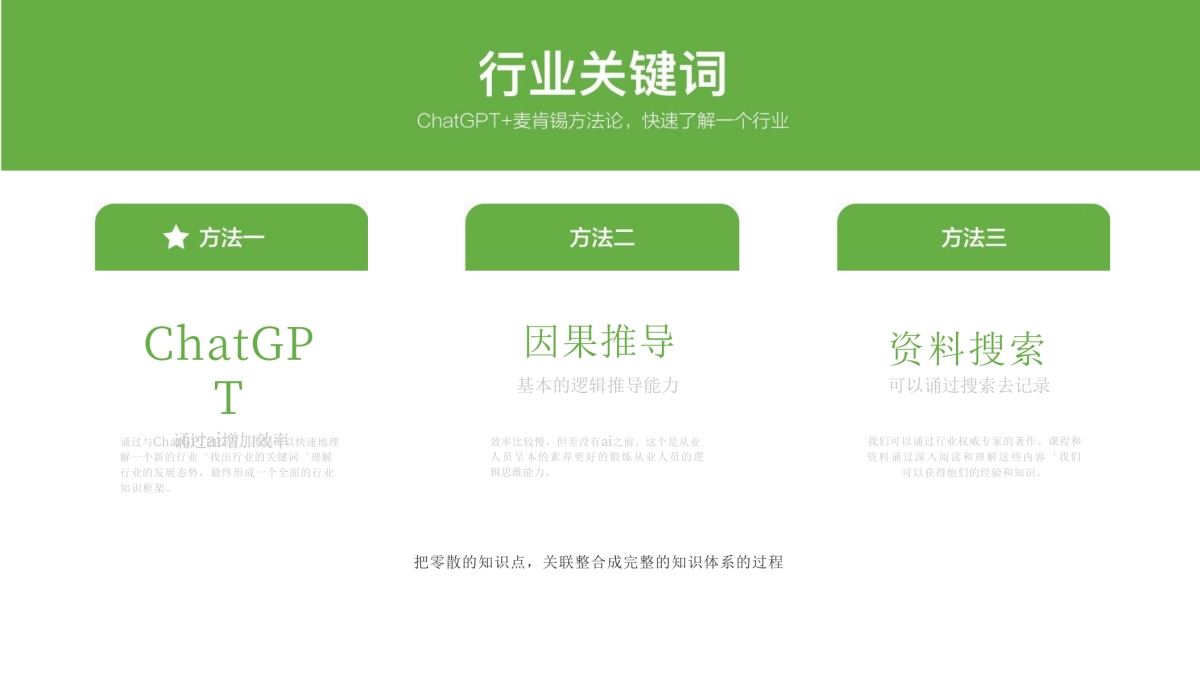 2025品牌调研策略通案_第4页