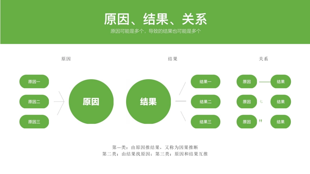 2025品牌调研策略通案_第6页