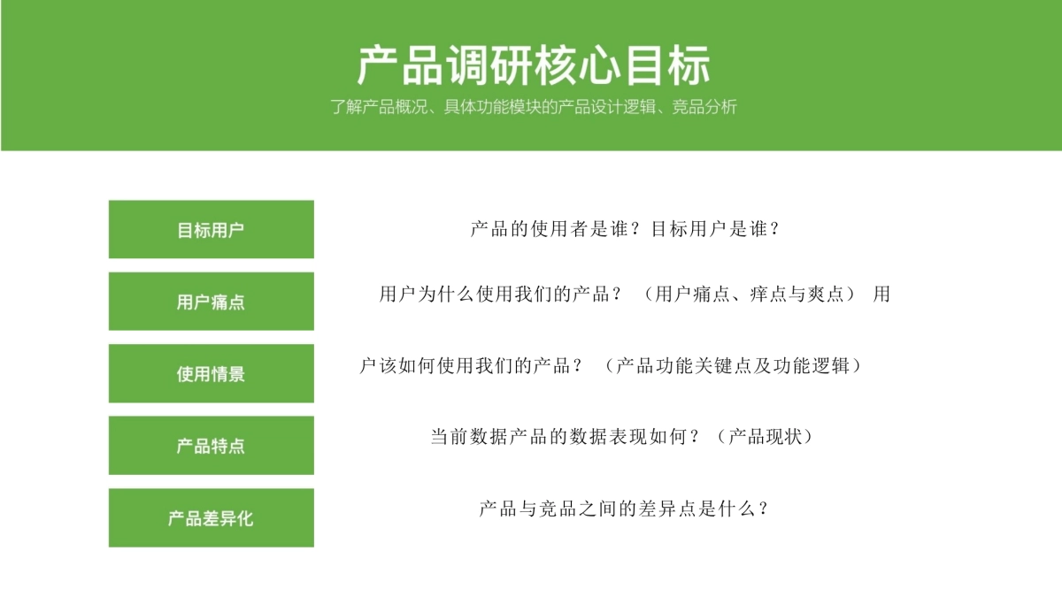 2025品牌调研策略通案_第9页