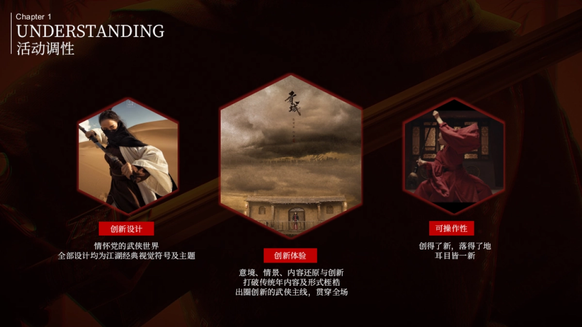 2025企业武侠主题公司年会（江湖风云主题）活动策划方案-51P_第10页