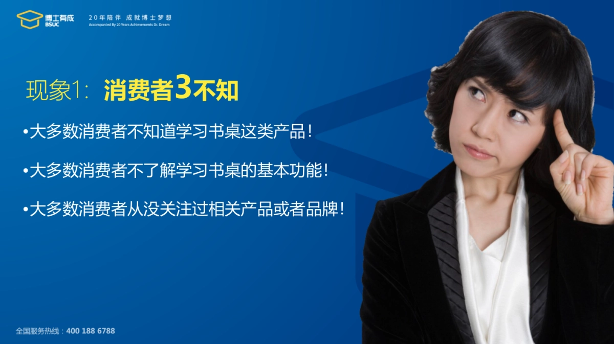 博士有成学习桌品牌策略案PPT_第4页