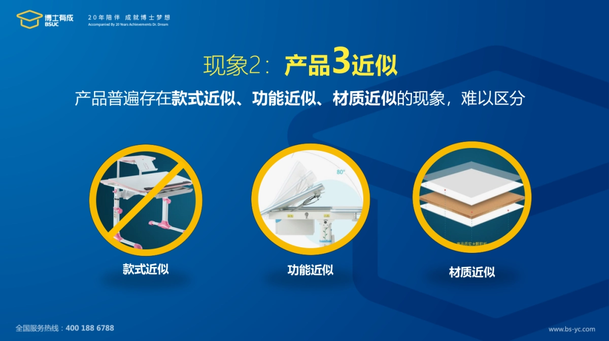 博士有成学习桌品牌策略案PPT_第5页