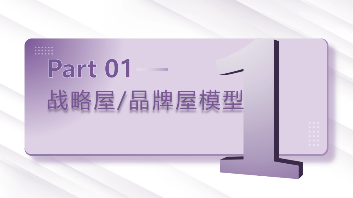 策划总监PPT模型:战略屋 品牌屋 电商运营模型 营销战略 新媒体运营模型 品牌模型 私域运营模型_第3页
