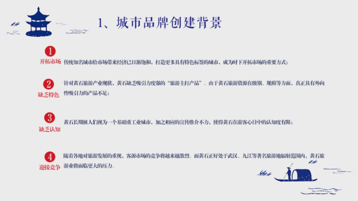 城市有礼系列城市文创产品概念策划案_第4页