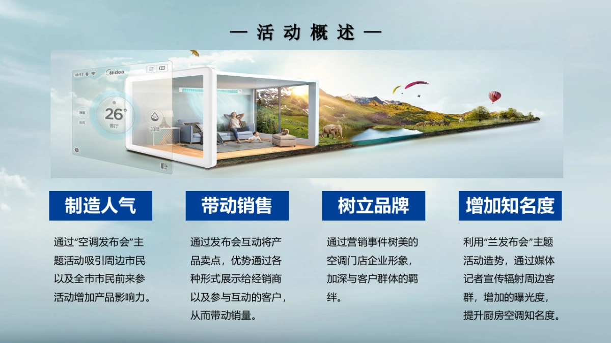 美的厨房空调运中发布会_第6页