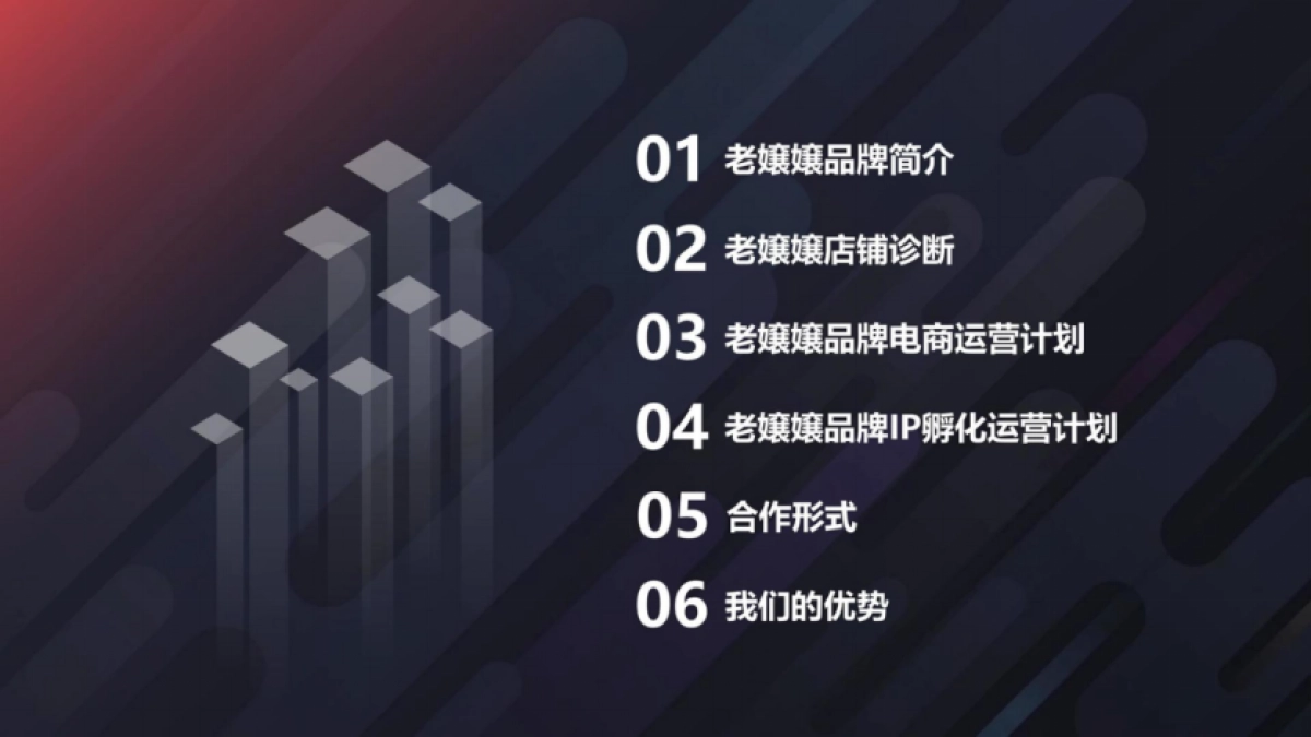 农产品品牌电商运营全案_第2页