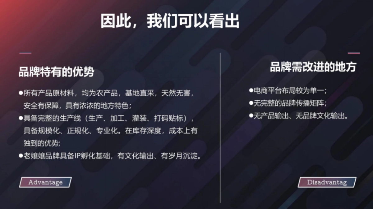 农产品品牌电商运营全案_第8页