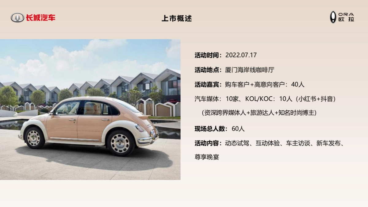 欧拉芭蕾猫时尚单 品新车上市发布会_第3页