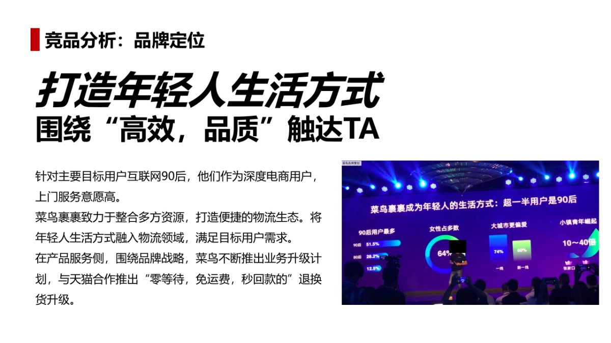 顺丰校园项目全年度营销方案_第4页