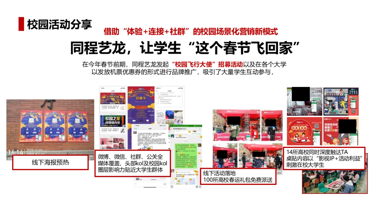 顺丰校园项目全年度营销方案_第6页