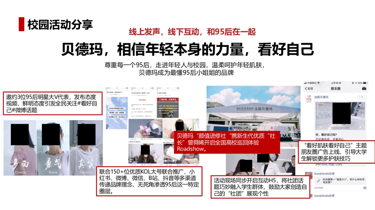 顺丰校园项目全年度营销方案_第7页