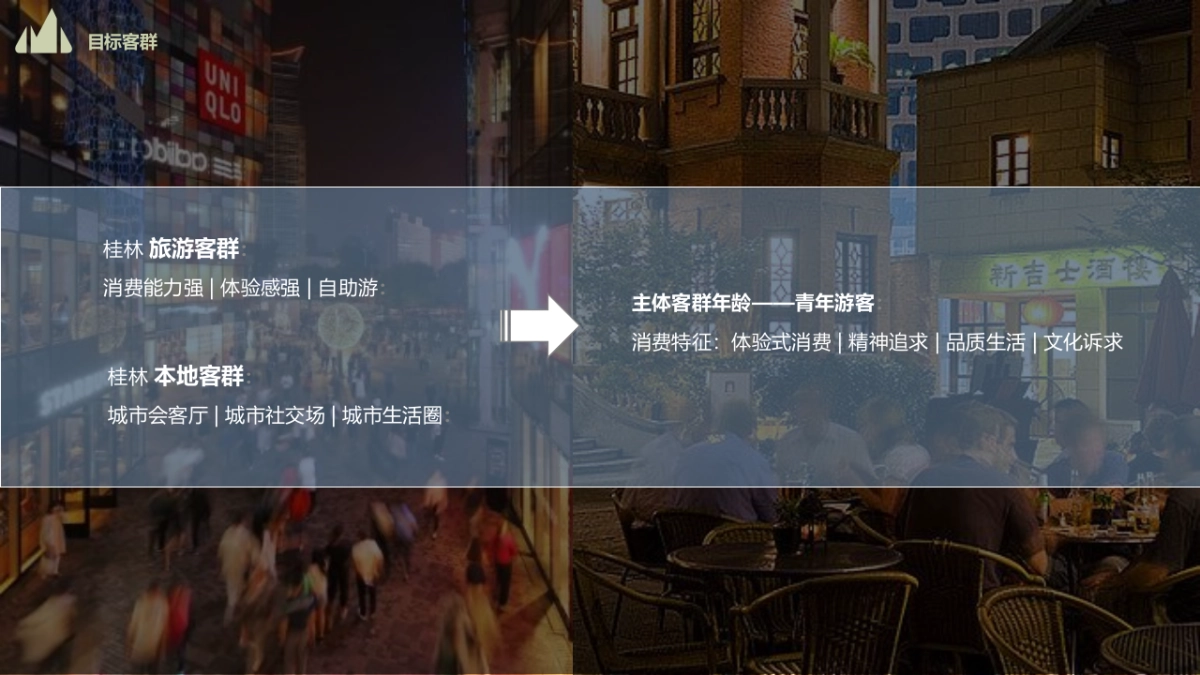 西南城市街区灯光亮化景观多媒体数字化规划策划方案_第9页