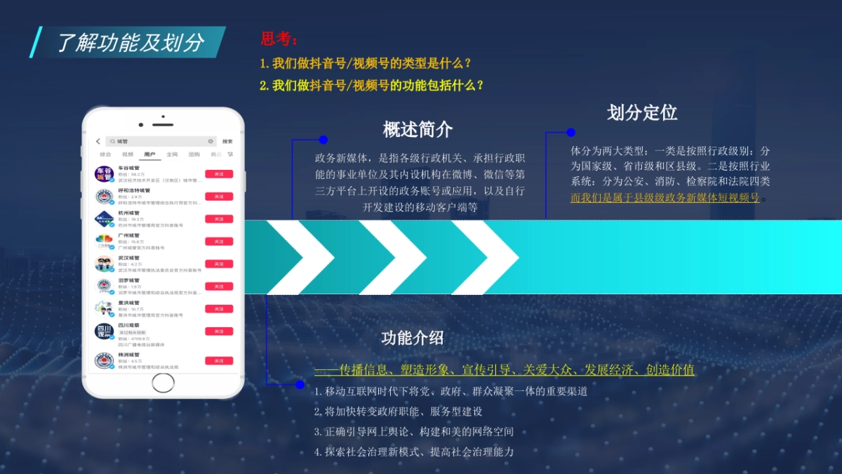 政务抖音视频号快手短视频运营内容案_第6页