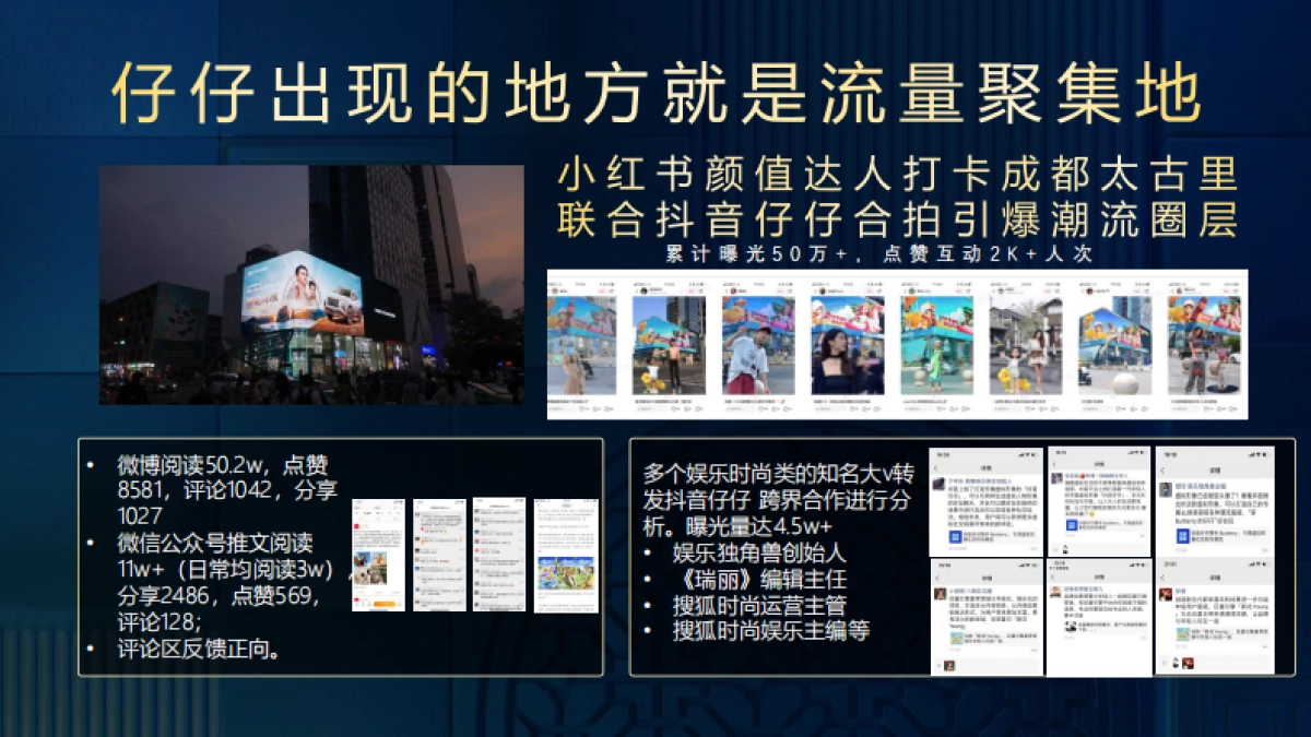 抖音仔仔-创意蓝海计划_第6页