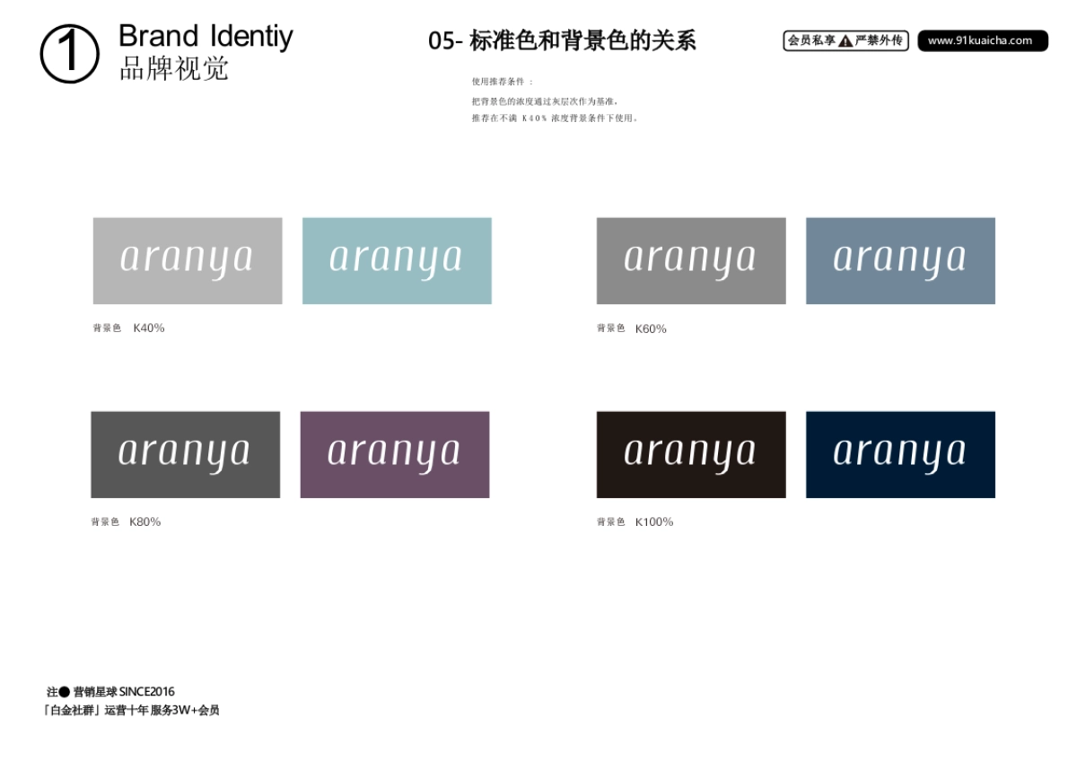 阿那亚品牌资料全收录_第10页