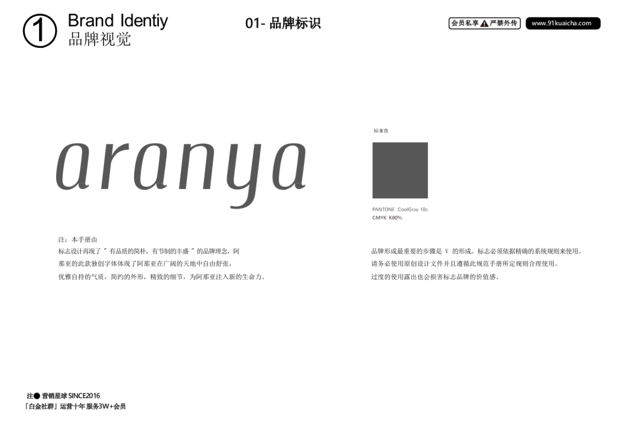 阿那亚品牌资料全收录_第4页