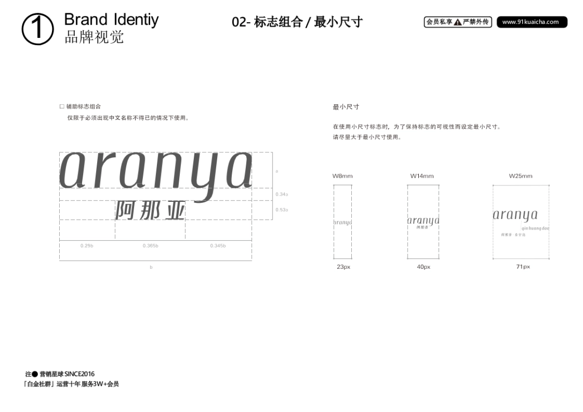 阿那亚品牌资料全收录_第6页
