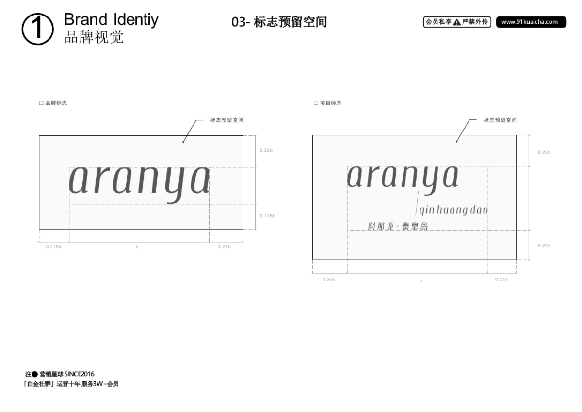 阿那亚品牌资料全收录_第7页