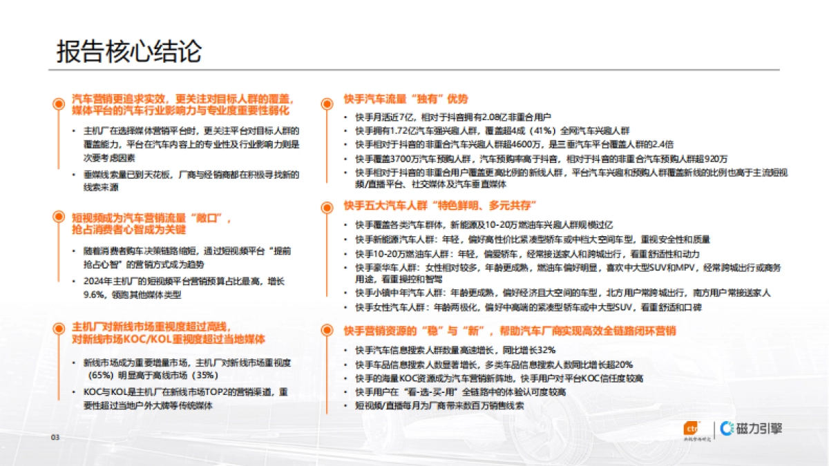 CTR&磁力引擎：2024年快手汽车行业白皮书_第3页