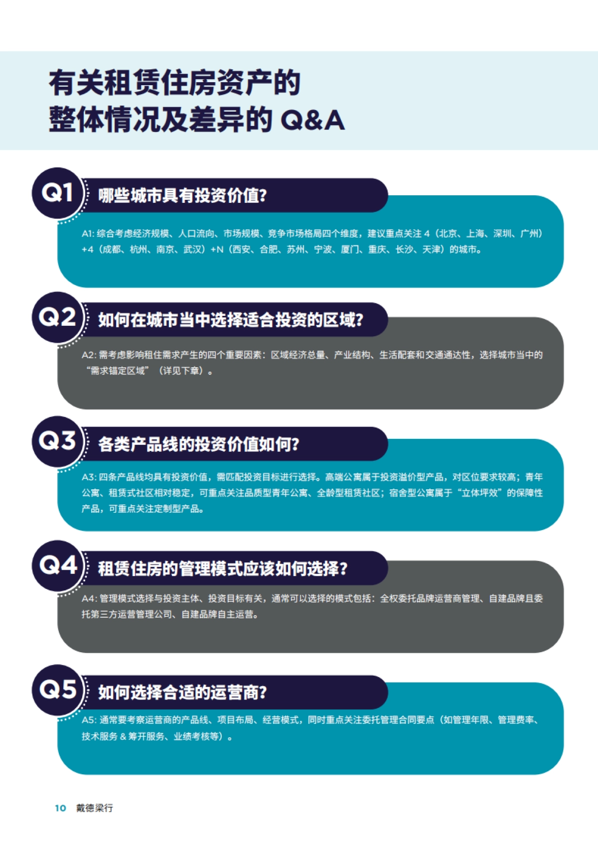 中国租赁住房市场：投资潜力与价值洞察_第10页