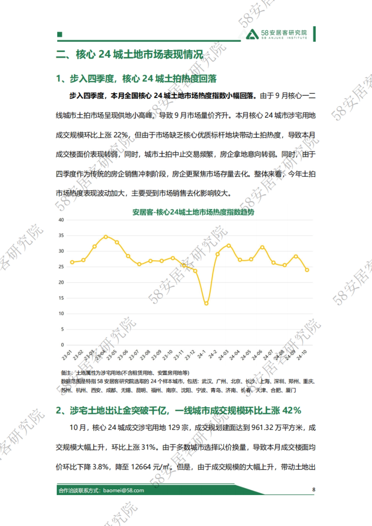58安居客：2024年10月份全国土地市场报告_第8页