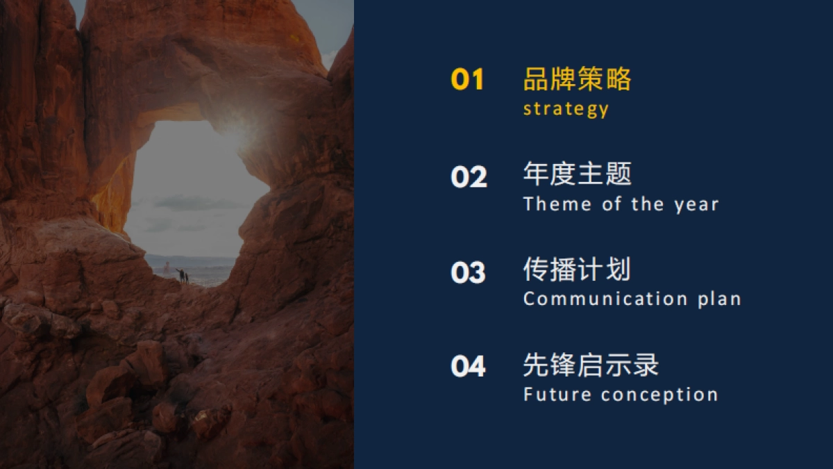 2023先锋都城品牌重塑方案_第2页