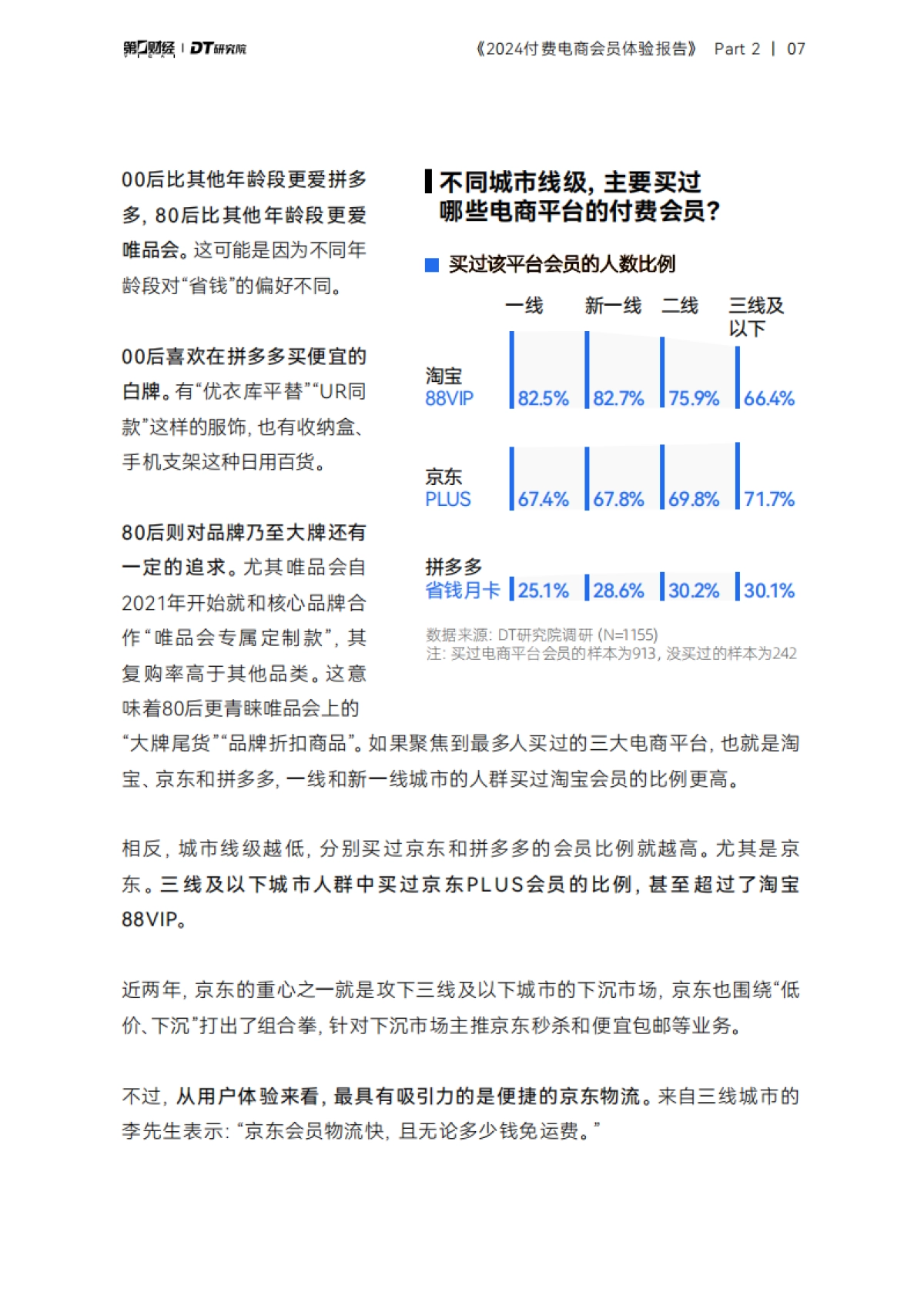 2024付费电商会员体验报告_第8页