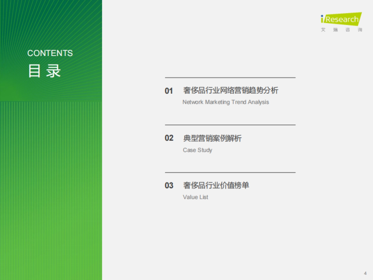 2024年奢侈品行业网络营销监测报告_第4页