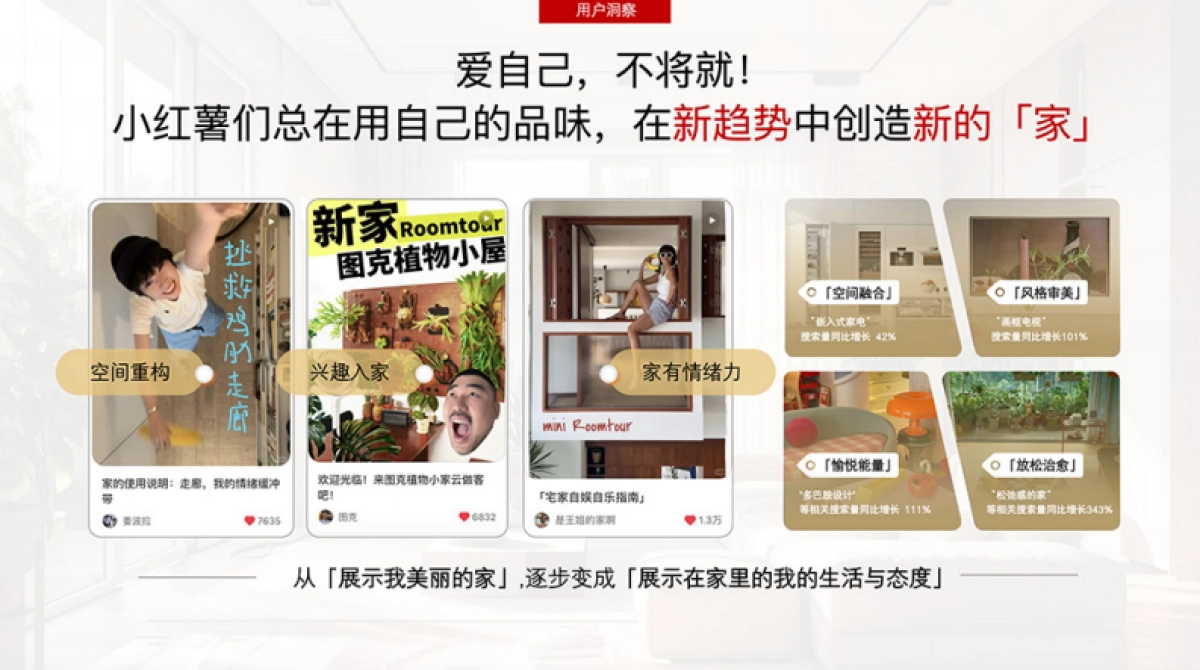 2024年小红书超有品焕新季《家生活不将旧》招商通案_第6页