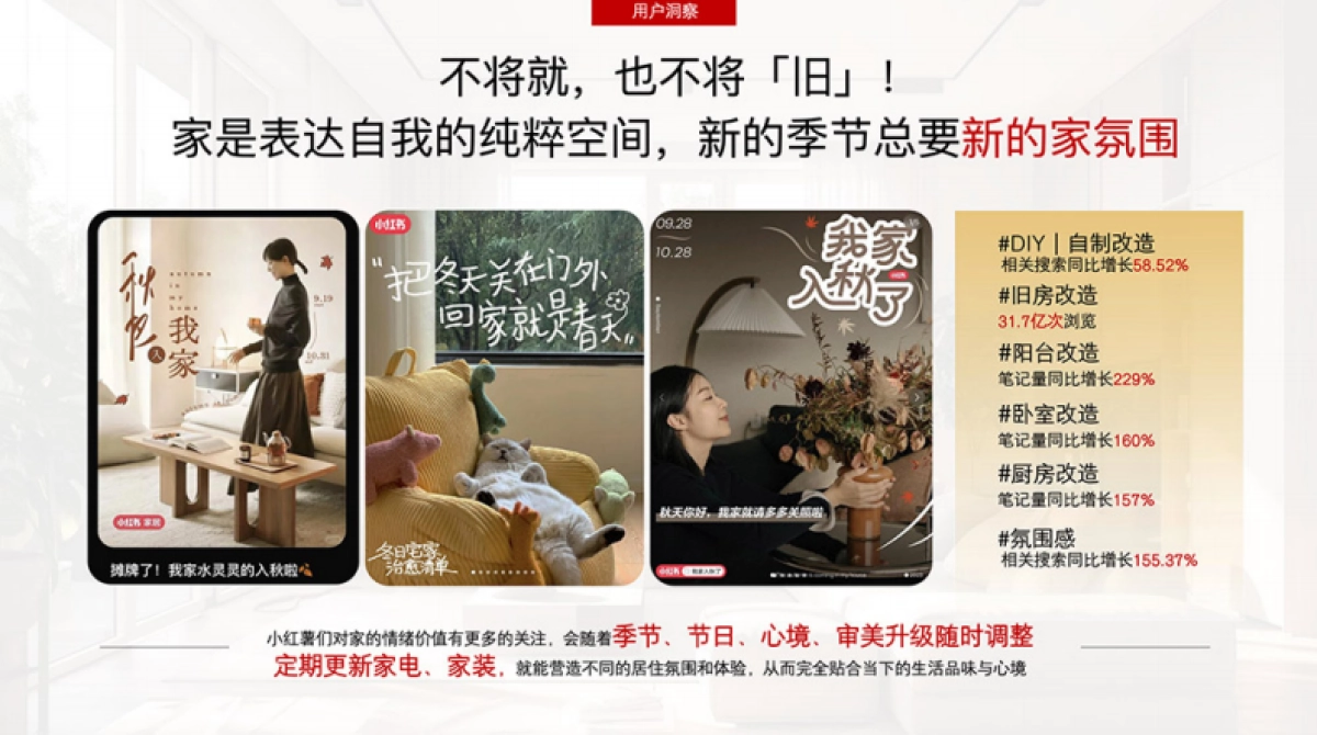 2024年小红书超有品焕新季《家生活不将旧》招商通案_第7页