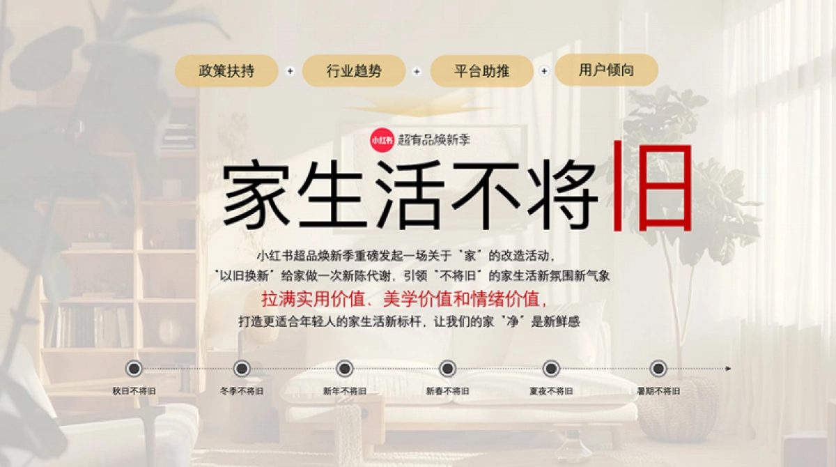 2024年小红书超有品焕新季《家生活不将旧》招商通案_第8页
