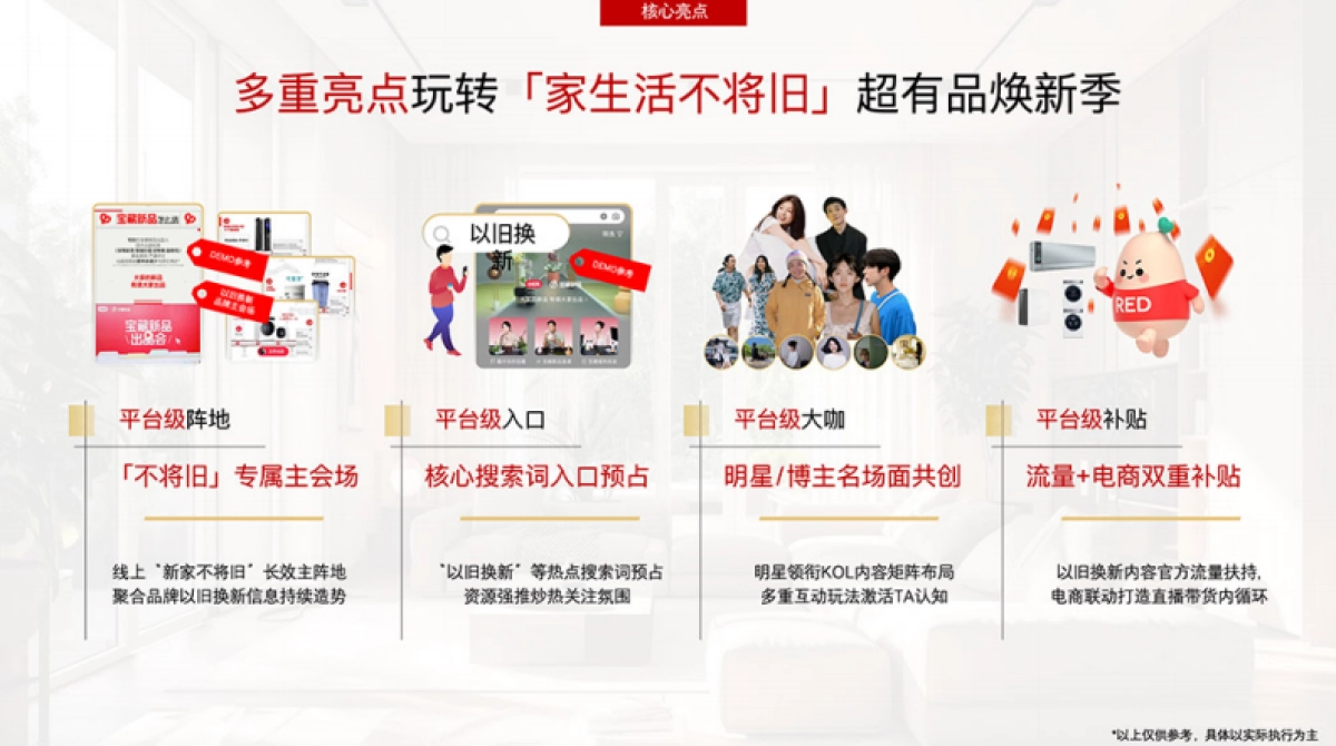 2024年小红书超有品焕新季《家生活不将旧》招商通案_第9页