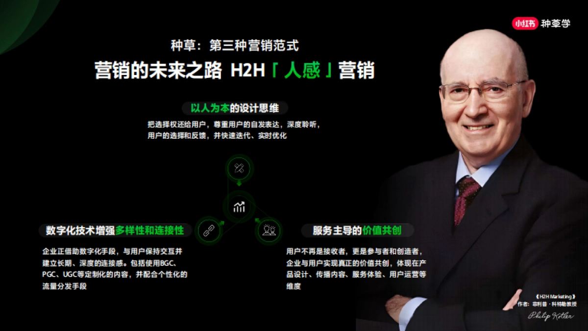 2024小红书「种草」训练营-118页_第10页