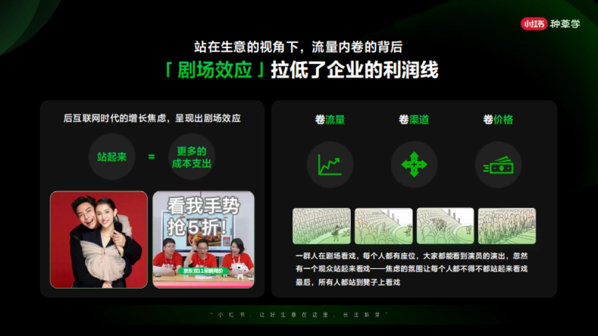 2024小红书「种草」训练营-118页_第5页