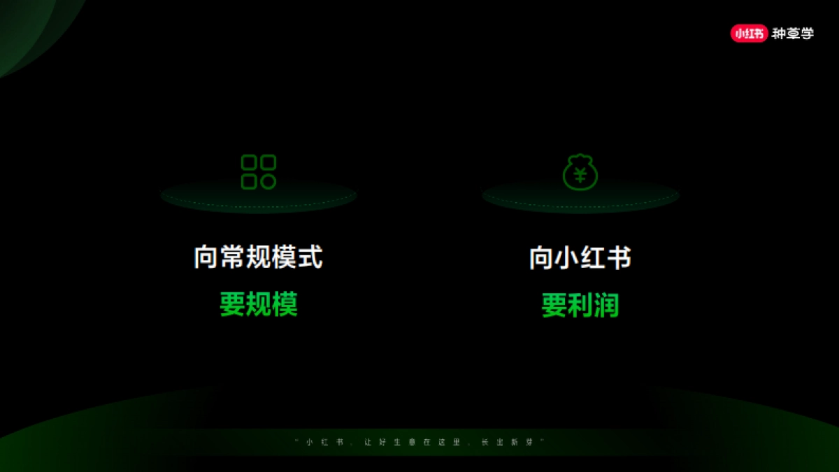 2024小红书「种草」训练营-118页_第8页