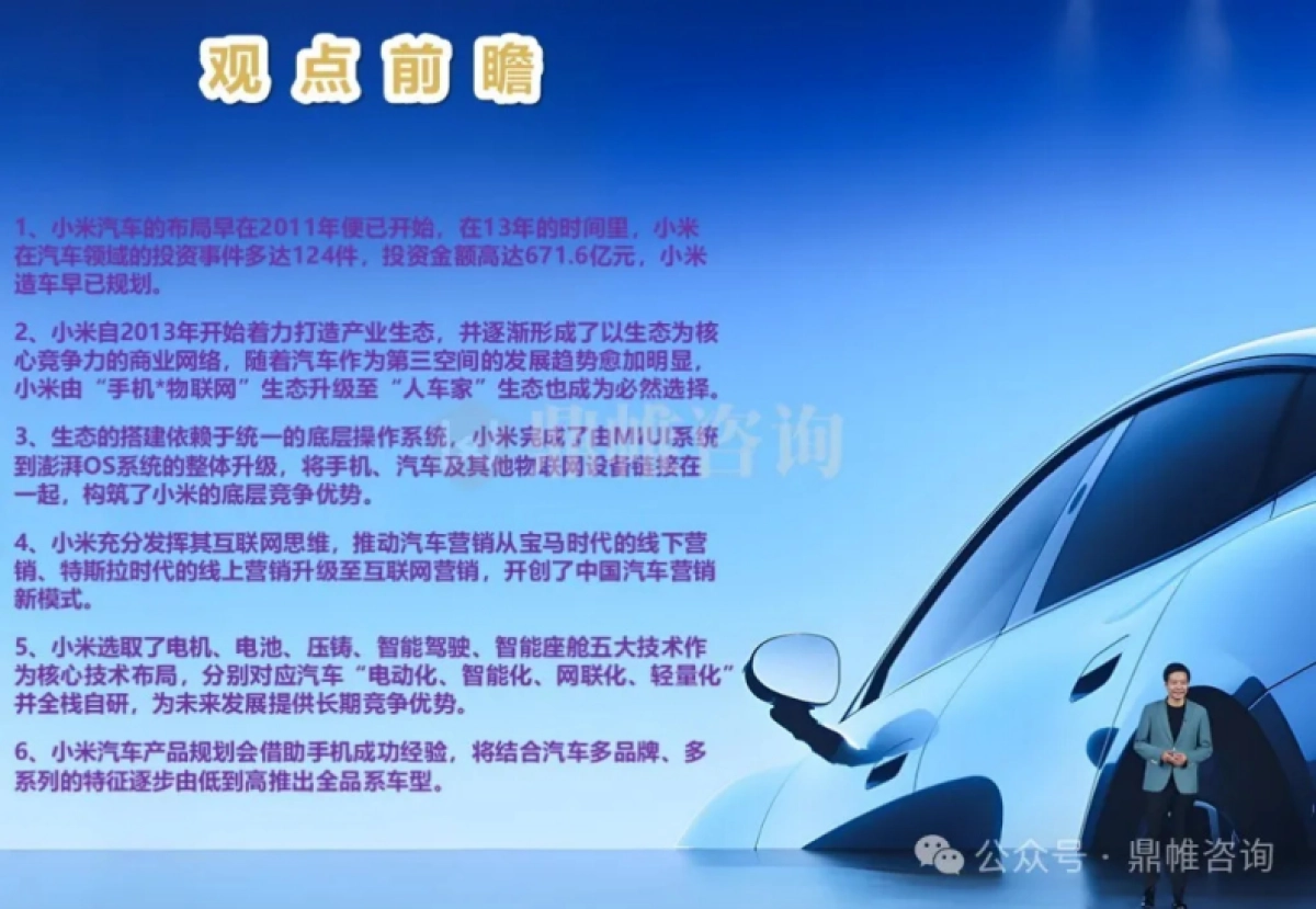 2024小米汽车发展战略研究报告-鼎帷咨询_第2页