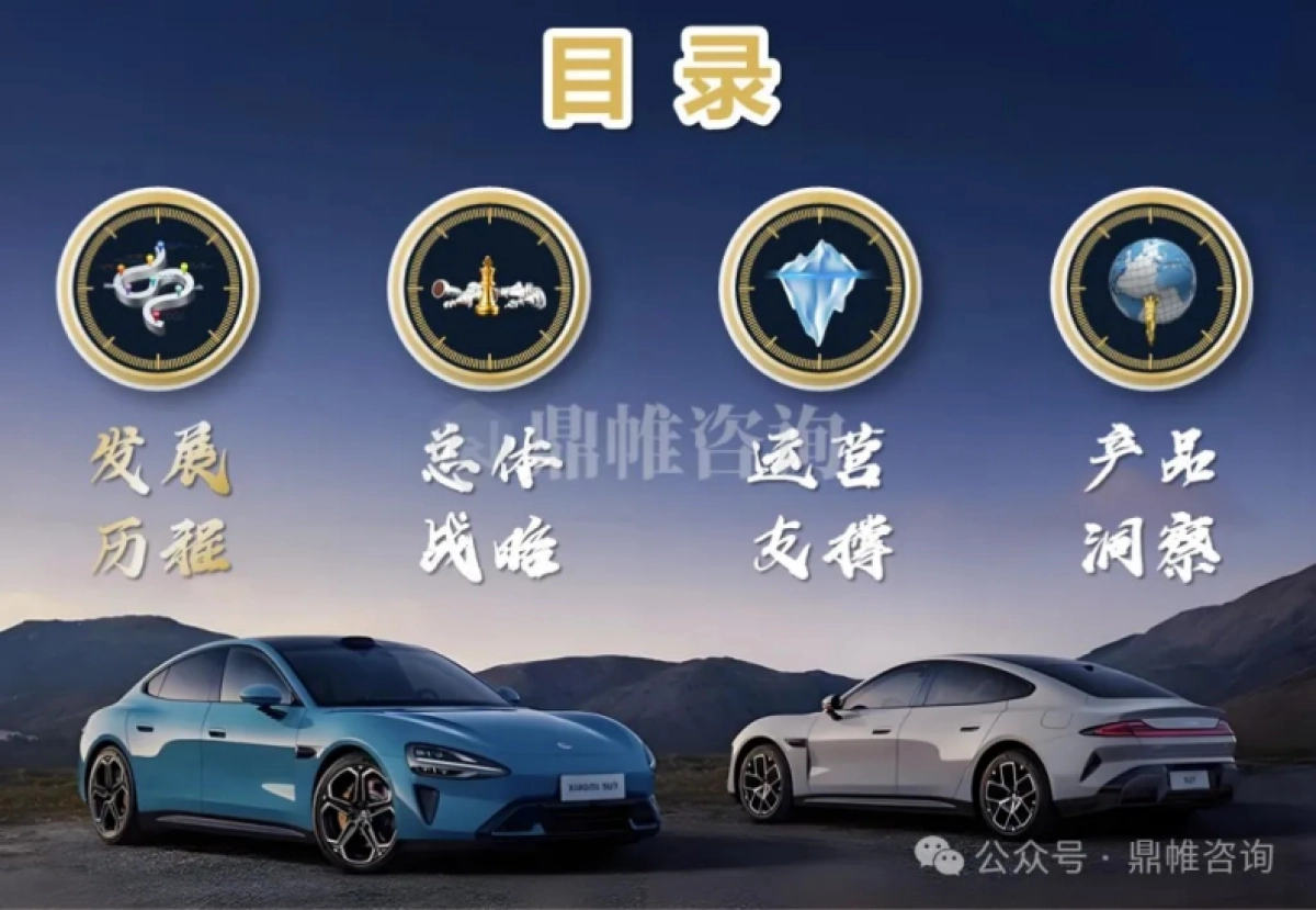 2024小米汽车发展战略研究报告-鼎帷咨询_第4页