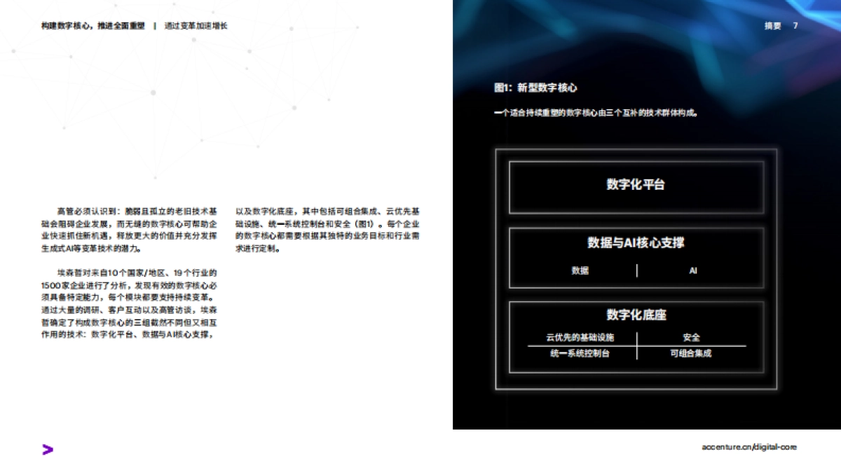 埃森哲：2024构建数字核心推进全面重塑报告_第7页