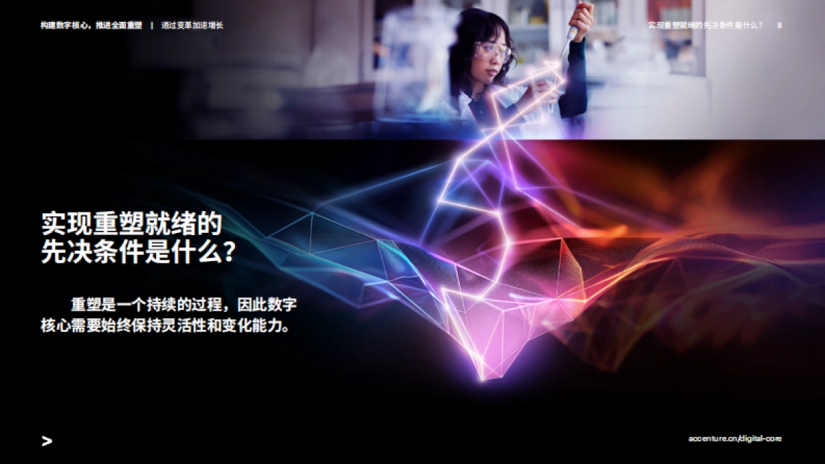 埃森哲：2024构建数字核心推进全面重塑报告_第8页