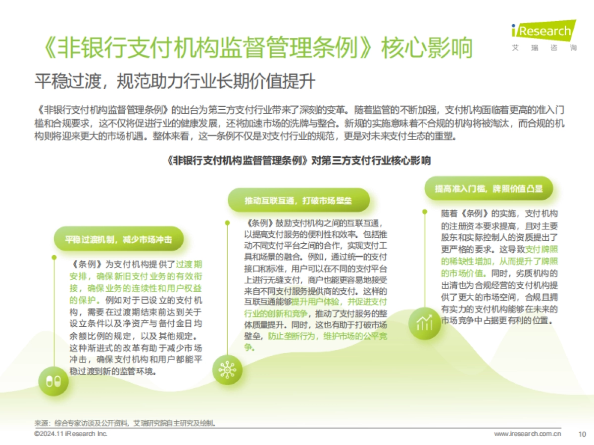 艾瑞咨询：2024年中国第三方支付行业研究报告_第10页