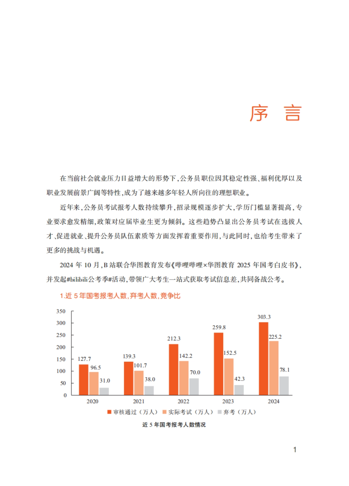 哔哩哔哩2025年国考白皮书_第2页