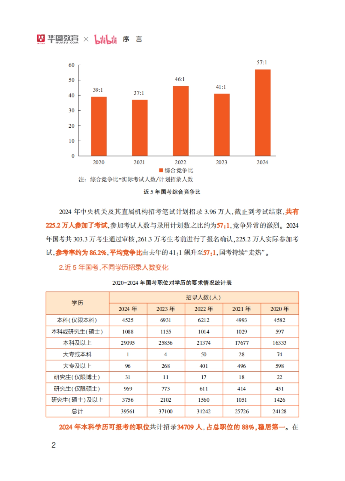 哔哩哔哩2025年国考白皮书_第3页