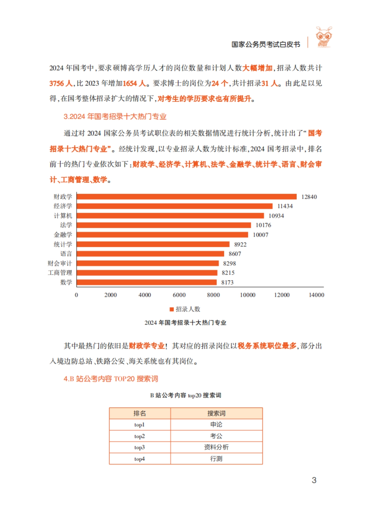 哔哩哔哩2025年国考白皮书_第4页