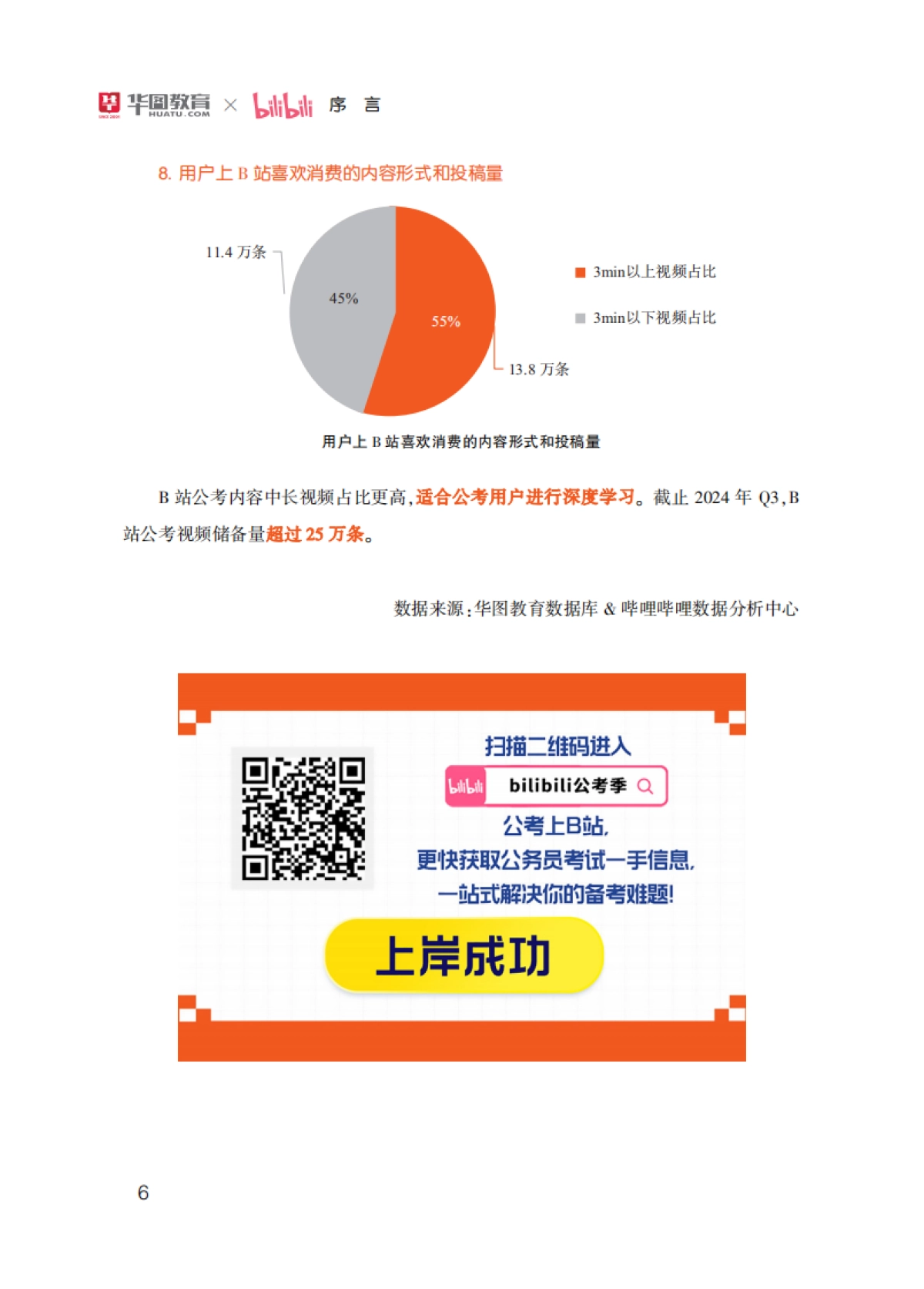 哔哩哔哩2025年国考白皮书_第7页