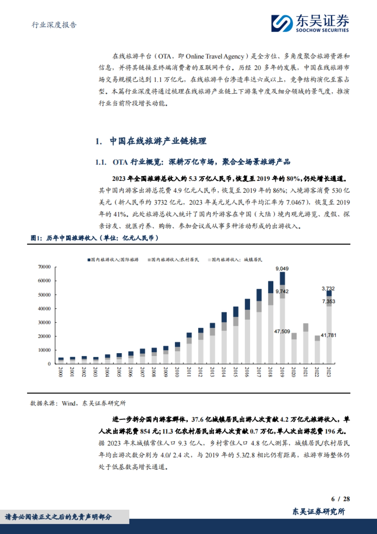 东吴证券：OTA行业深度报告-市场规模、竞争格局及增速展望_第6页