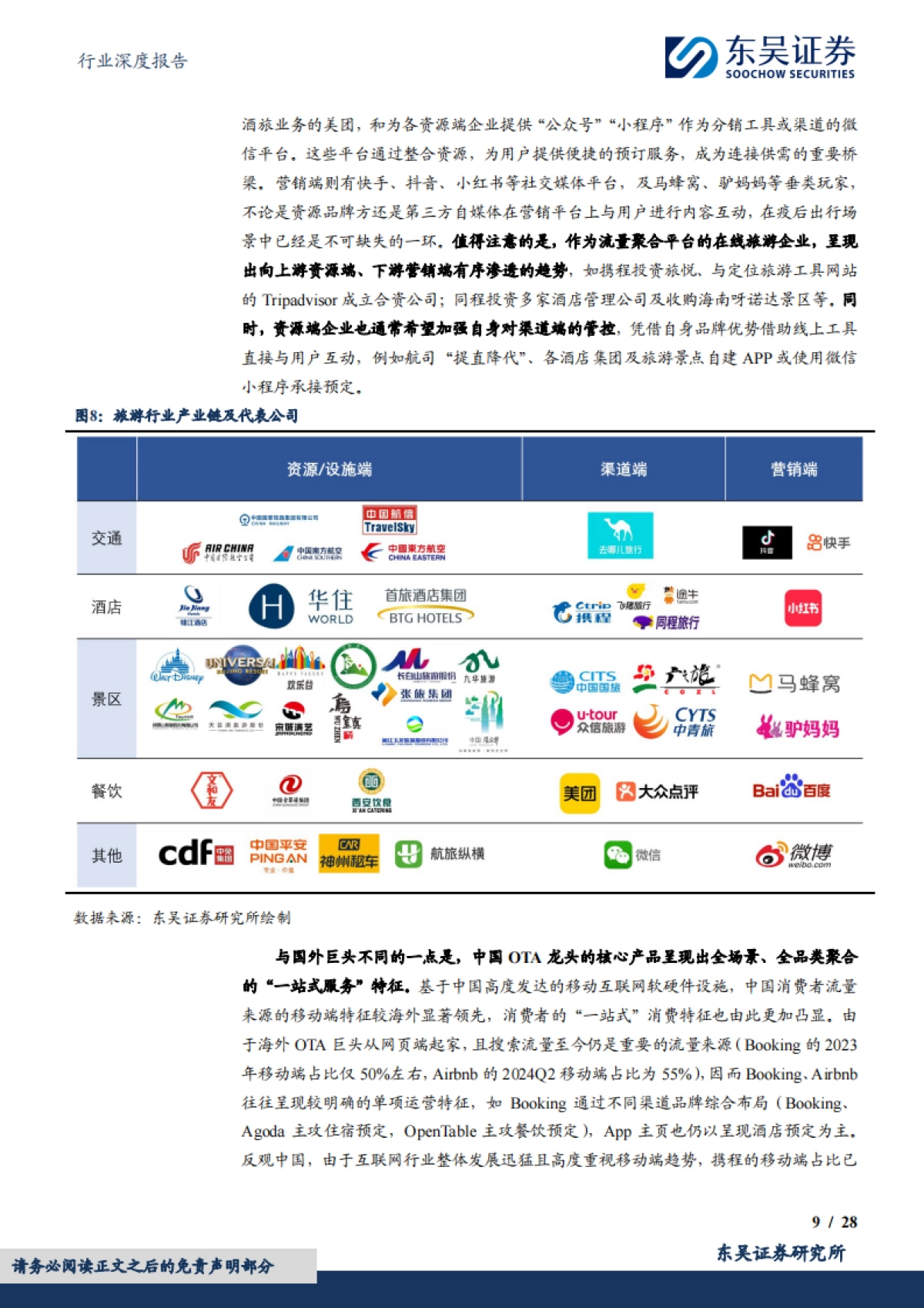 东吴证券：OTA行业深度报告-市场规模、竞争格局及增速展望_第9页